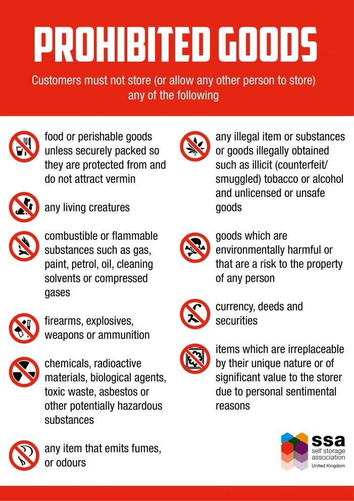 Prohibited Goods Poster 1